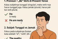 Subject-Verb Agreement: Kesalahan Umum dan Cara Mudah Menghindarinya di TOEFL