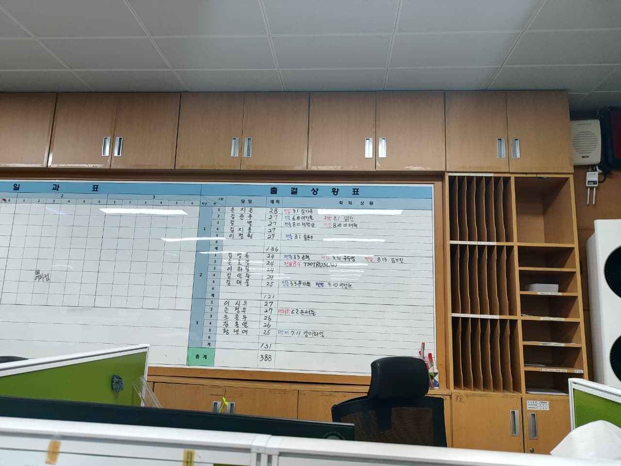  Senin Penuh Cerita dan Refleksi Pendidikan di Korea - Hari ini sebenarnya terasa seperti hari-hari biasanya di sekolah. Tapi kalau diperhatikan lebih dalam, selalu saja ada hal kecil yang berbeda dan menarik untuk diceritakan.